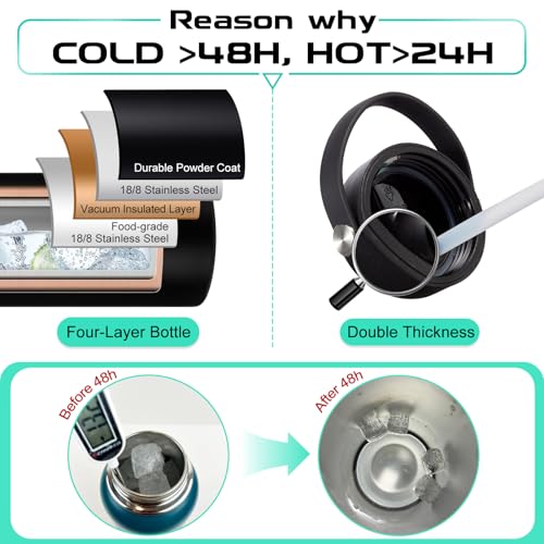 64OZ Insulated Water (9 Count)