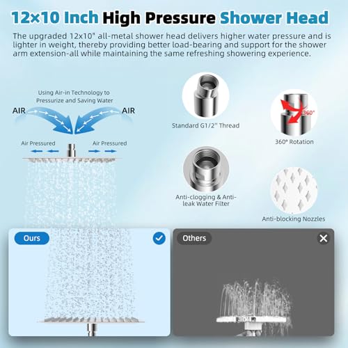 12'' Rainfall Shower Head with 4