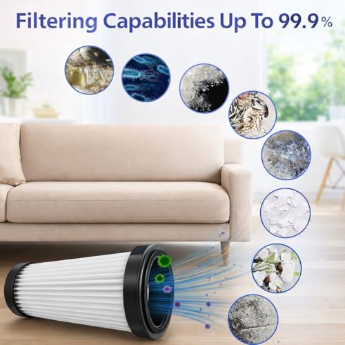 4 Pack Vacuum Filters Compatible with iwoly C150 Cordless Vacuum Cleaner (4 Count)