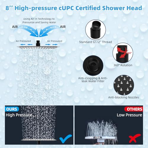 All Metal CUPC Certified 8'' Rainfall Shower Head