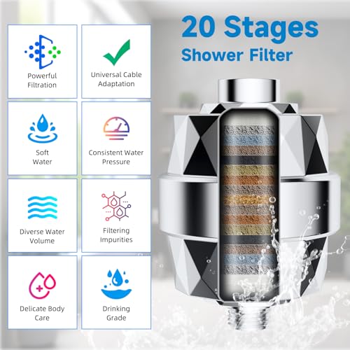 Filtered Dual Shower Heads with Handheld