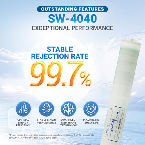 Reverse Osmosis Membrane Good for High Salt Rejection