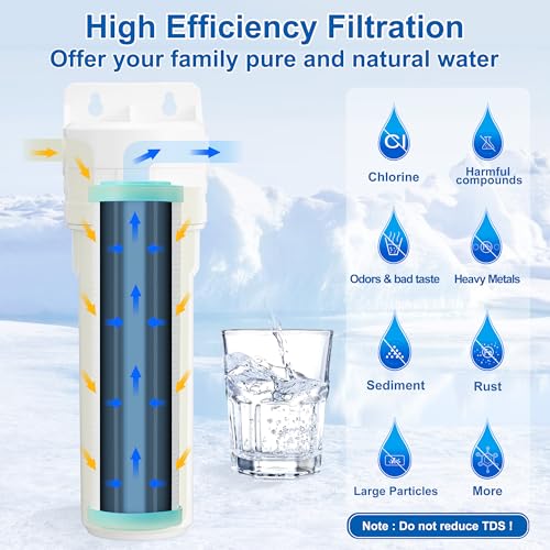 10"x2.5" Water Filter Replacement