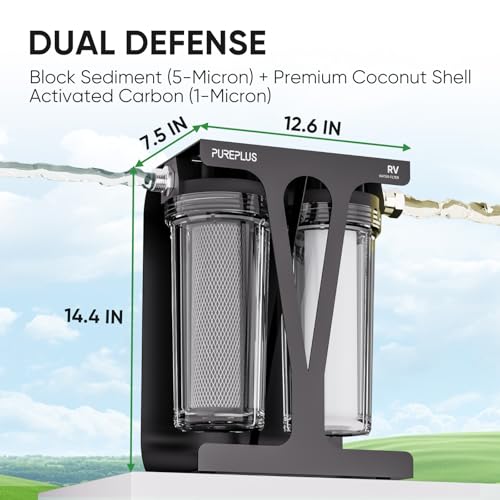RV Dual Stage Water Filter System with Two Cartridges and Mounting Bracket