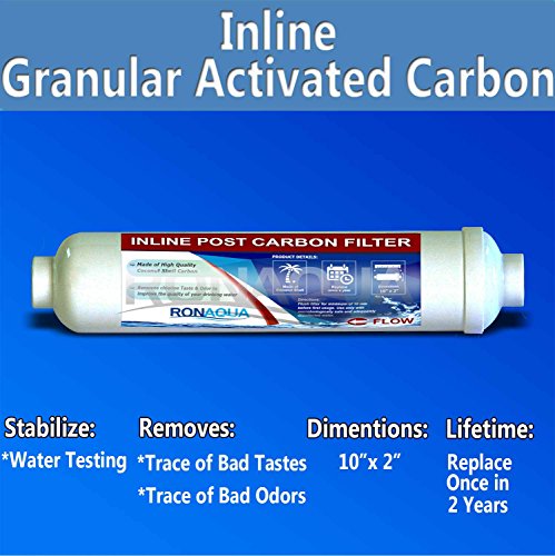 T33 Inline Coconut Grade Activated Carbon Pre (8 Count)
