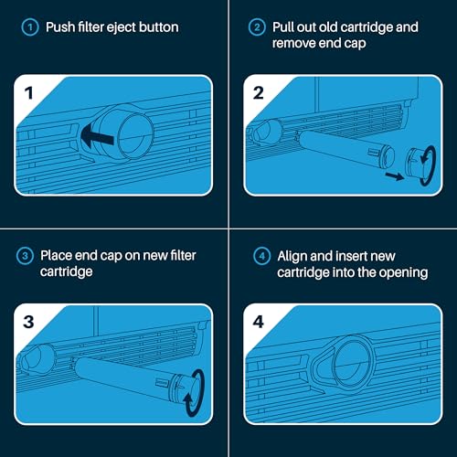 SP WP300 Water Filter Compatible for EDR3RXD1 46 (3 Count)