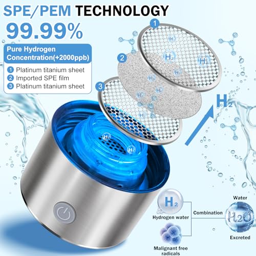 2026 New Hydrogen Water Bottle