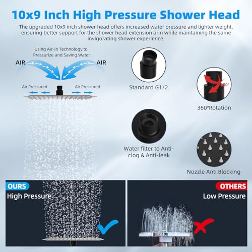 10" Dual Filtered Shower Head Combo