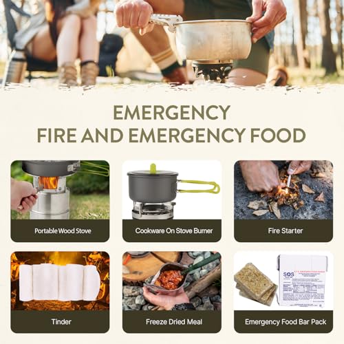 Bug Out Bag Backpack Survival Kit