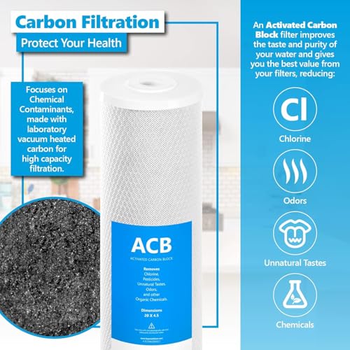 Whole House Water Filter Set for Heavy Metals