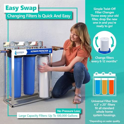 FLTWH2045CKP1 Whole House Replacement Filter Set