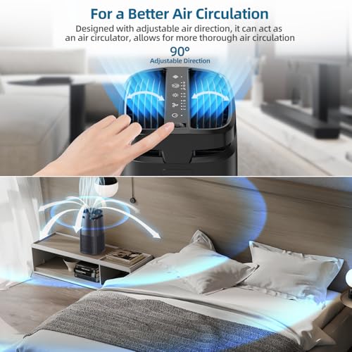 Air Purifiers for Home with Negative Ion and UV