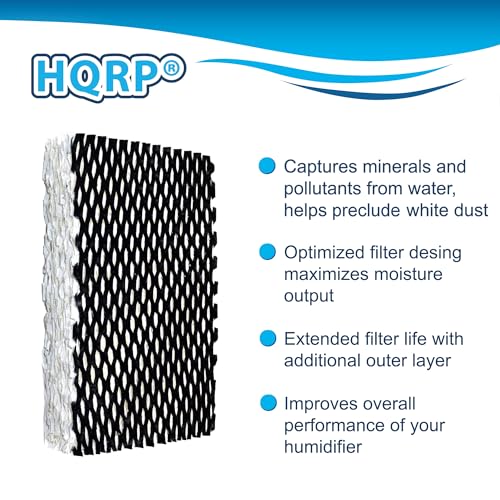 2 Pack Wick Filter Compatible with Holmes HWF23CS