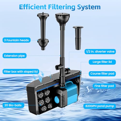 Pond Filters for Outdoor Ponds