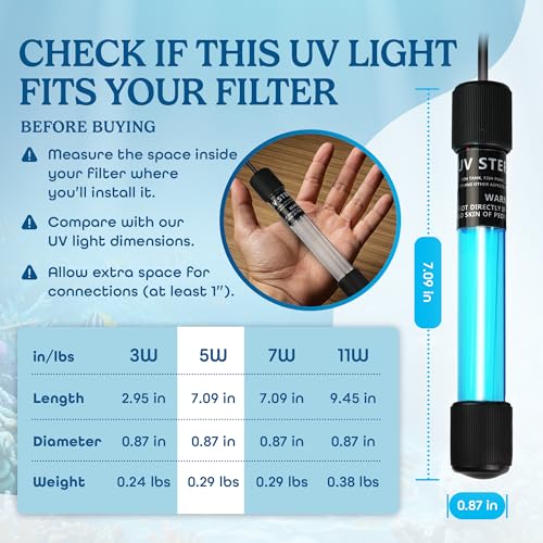 5W UV Light for Aquariums with 4 Timer Modes