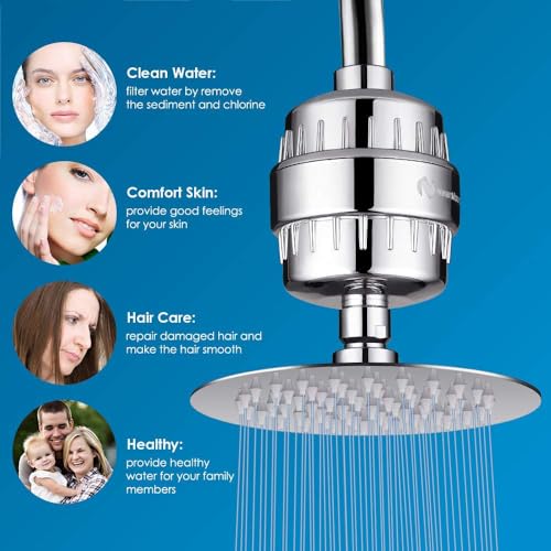 Shower Head and 15 Stage Shower Filter Combo