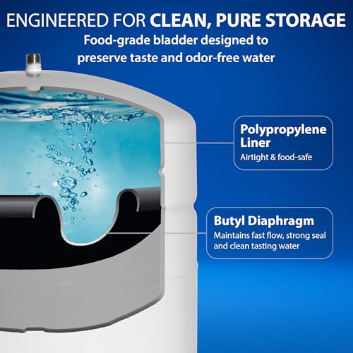 Tank-4, 4 Gallon Pre-Pressurized Water Storage Tank
