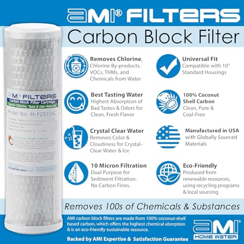 AMI Reverse Osmosis Pre