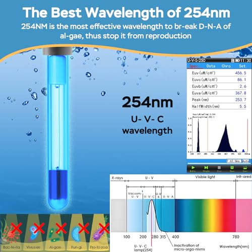 Fish Tank Filter with Timer & Filter Sponge