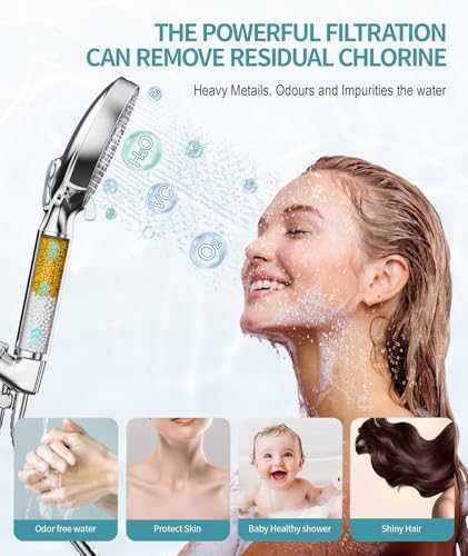 Shower Filter for Handheld Shower Head