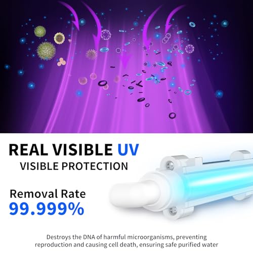 Reverse Osmosis Water Filter