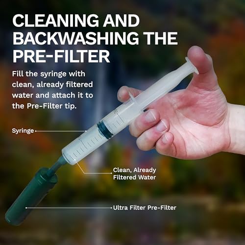 PRO Extender Kit