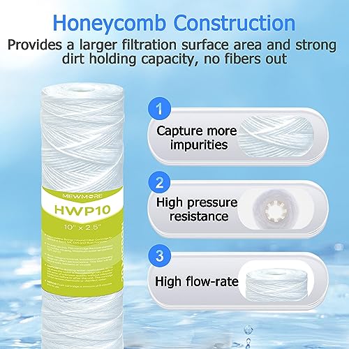 20 Micron Whole House Water Filter Cartridge (6 Count)