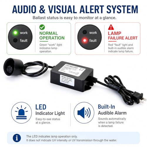 Whole House UV Water Filter System 12 GPM