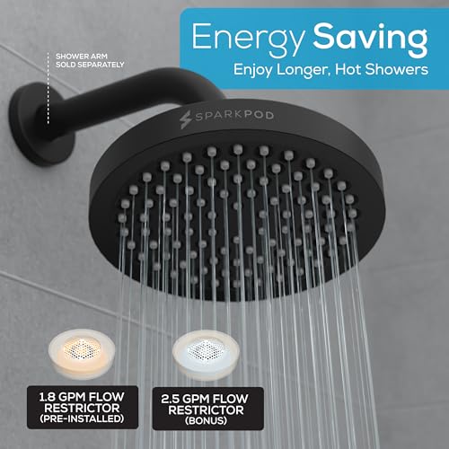 Rain Shower Head