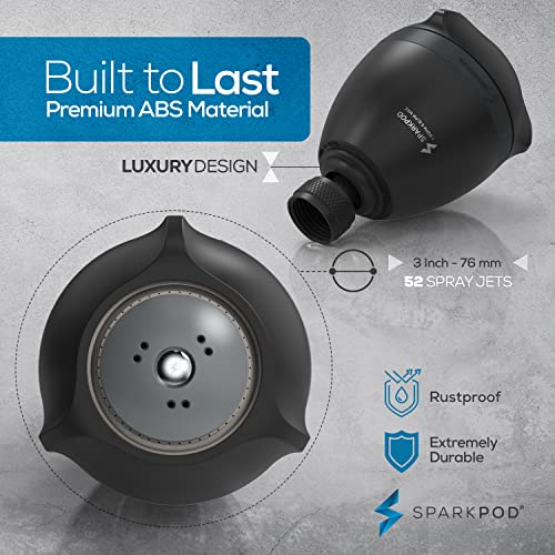 High Pressure Shower Head