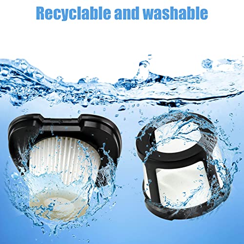 3 Pack 2309A Handheld Vacuum Filter for Bissell Pet Hair Eraser Lithium Ion (10 Count)