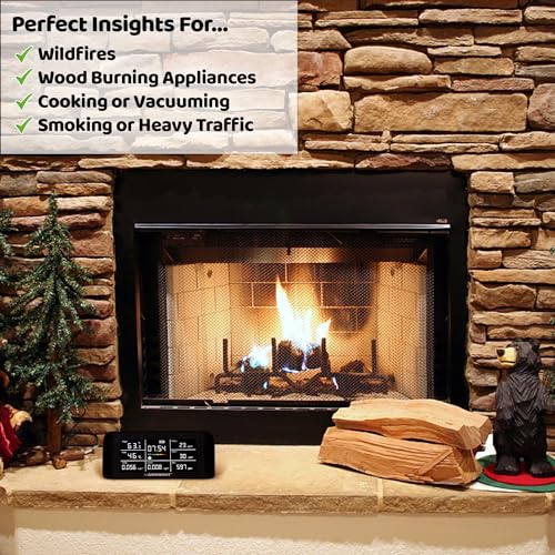 AirKnight Premium Indoor Air Quality Monitor Indoor & Air Quality Sensor. VOC Detector