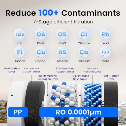 U01 PP1 Replacement Pre
