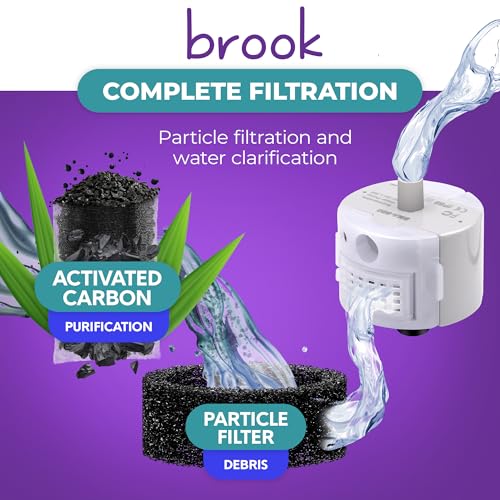 Glass Pet Fountain Filter Replacement Set