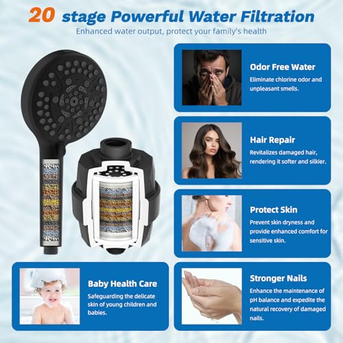 5 spray Dual Filtered Rainfall Shower Head with 10 Spray Handheld