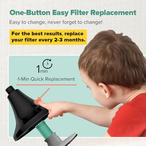 High Pressure Filtered Shower Head