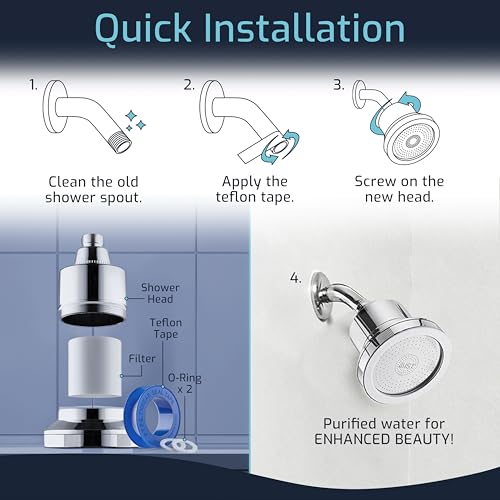 Shower Filter Head for Hard Water Improves Skin