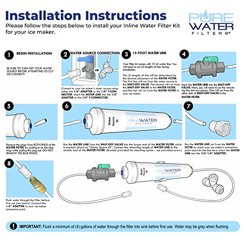 Inline Water Filter Kit for Ice Makers