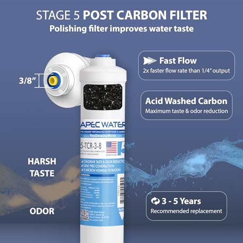 5-TCR-3-8, 10" Inline Carbon Filter, US Made, Quick Connector