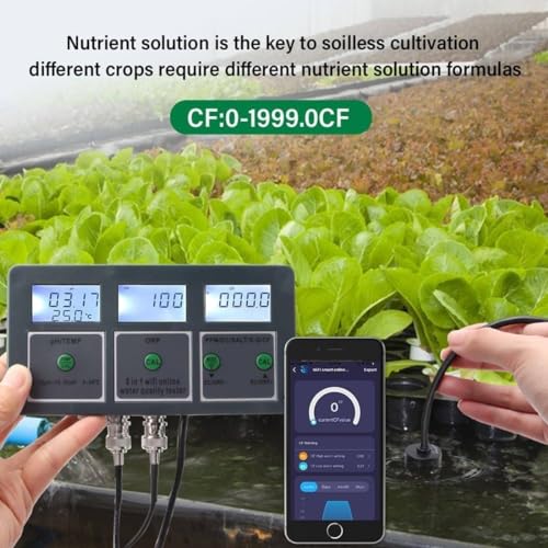WiFi Smart Water Quality Monitor Tester