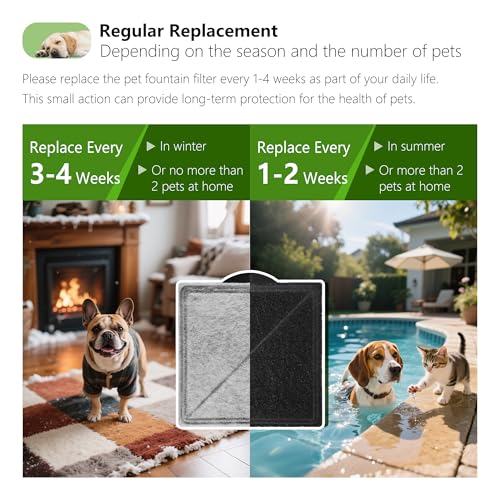 Cat Water Fountain Replacement Charcoal Filter Square (12 Count)