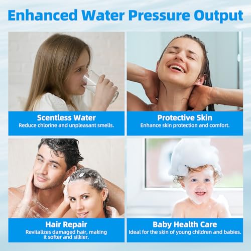 High Output 20 Stage Shower Filter for Hard Water