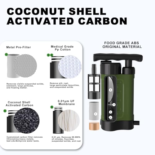 Portable Water Filter Pump