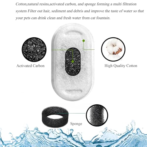 32Pcs Cat Water Fountain Filter (32 Count)