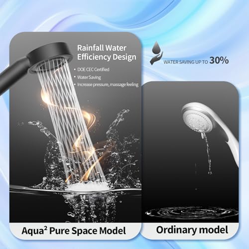 High Pressure Handheld Shower Head