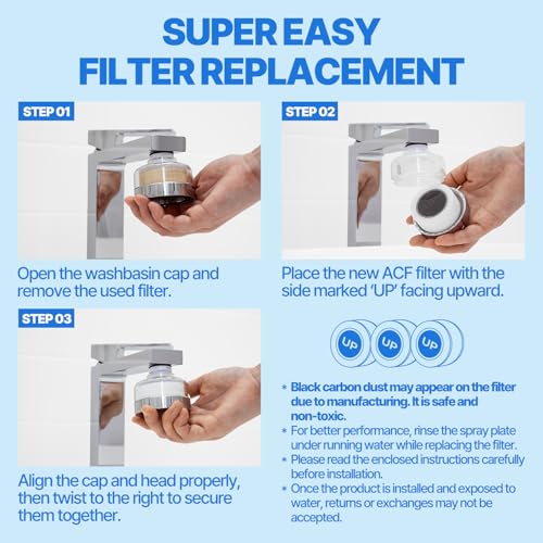 Cleansing Washbasin Faucet Replacement Filter Inspired By Korea's Beauty Culture (6 Count)