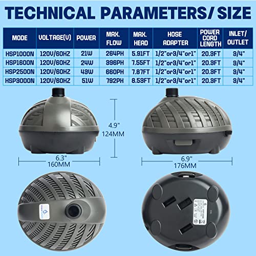 HSP1000N Turtle Shell Submersible Pump with Fountain Jets