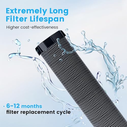 ACF Replacement Filter Compatible with F8 Countertop Water Filter