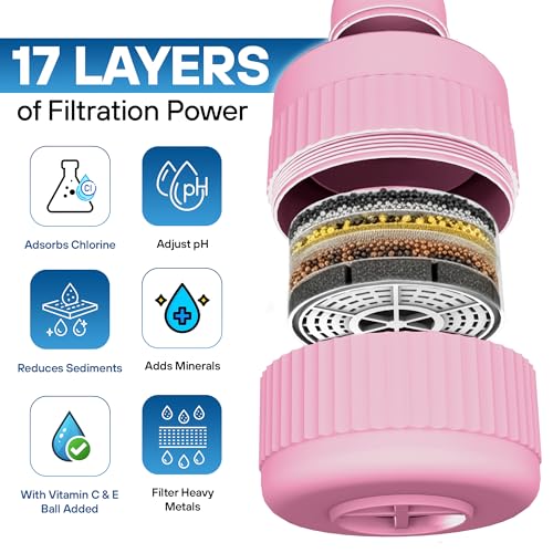 17 STAGE Bath Filter for Tub with Premium Design & Leak