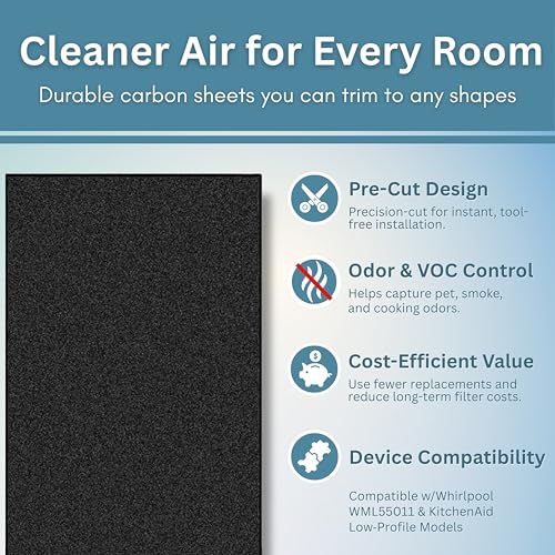 Activated Carbon Microwave Charcoal Filters (2 Count)